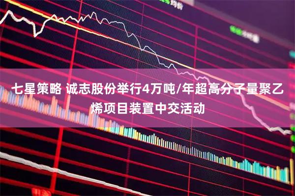 七星策略 诚志股份举行4万吨/年超高分子量聚乙烯项目装置中交活动